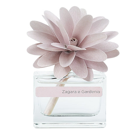 Profumatore D'Auto Di Muhà Da Car Flower. Car Diffuser Realizzato In Plastica, Dimensioni: 63X22X63. Oggetto Di Colore Azzurro E Frangranza: Brezza.La Referenza È Carf06 Profumatore D'Auto Di Muhà Da Car Flower. Car Diffuser Realizzato In Plastica, Dimensioni: 63X22X63. Oggetto Di Colore Azzurro E Frangranza: Brezza.La Referenza È Carf06